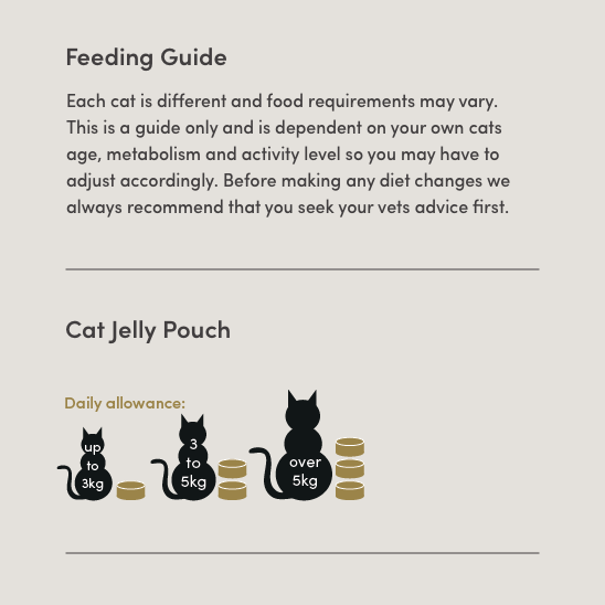Feeding Guide_Cat_Jelly Pouch
